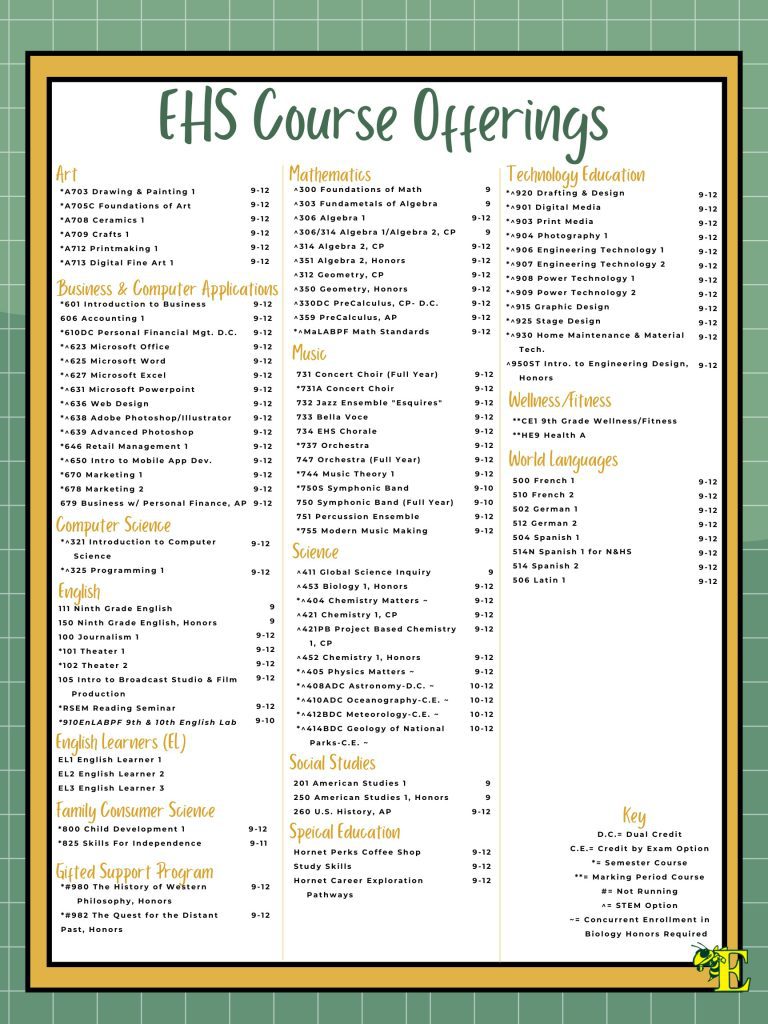 EHS Course Offerings